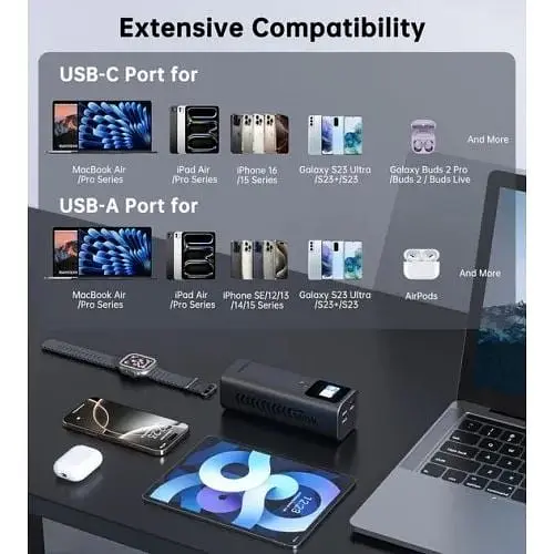 Зовнішній акумулятор Choetech 27000mAh 140W IN/OUT 2xUSB-C PD5.0 USB-A B670-CCGY - фото 4