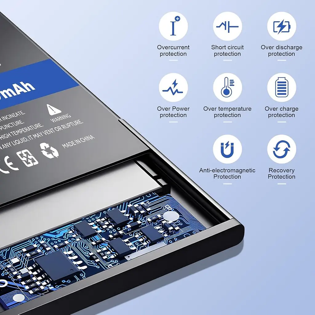 Акумулятор EB-BA256ABS 5000 мА·год для Samsung Galaxy A25/A35/A55 5G з інструментами - фото 4