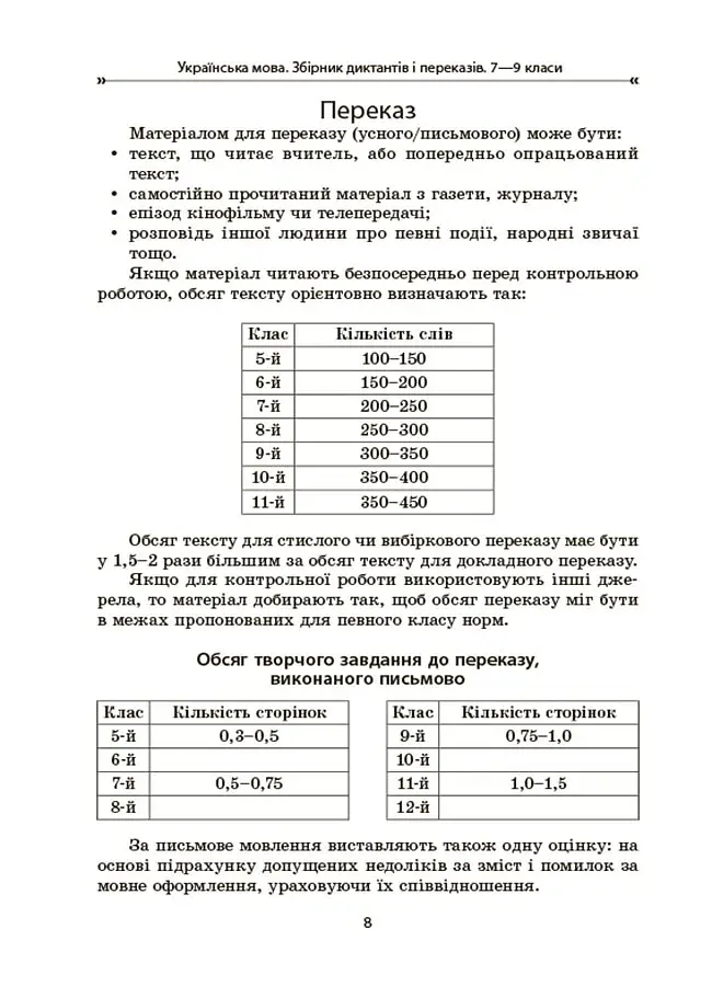 Українська мова. Збірник диктантів і переказів. 7-9 класи - фото 6