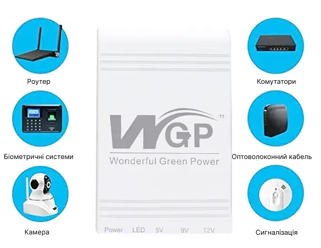 ДБЖ для роутера, повербанк MINI DC UPS WGP 5V-9V-12V, 10400mAh - фото 7