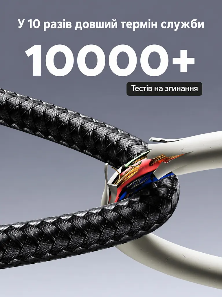 Кабель UGREEN L530 USB-C - USB-C PD 240 Вт з LED-дисплеєм 1 м чорний (65866) - фото 7