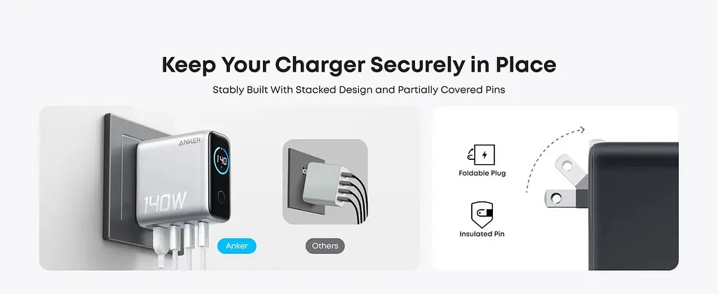 Зарядний пристрій ANKER Laptop GaN Charger 140W Smart з екраном PD 3.1 4 порти USB (B2697G41) - фото 5