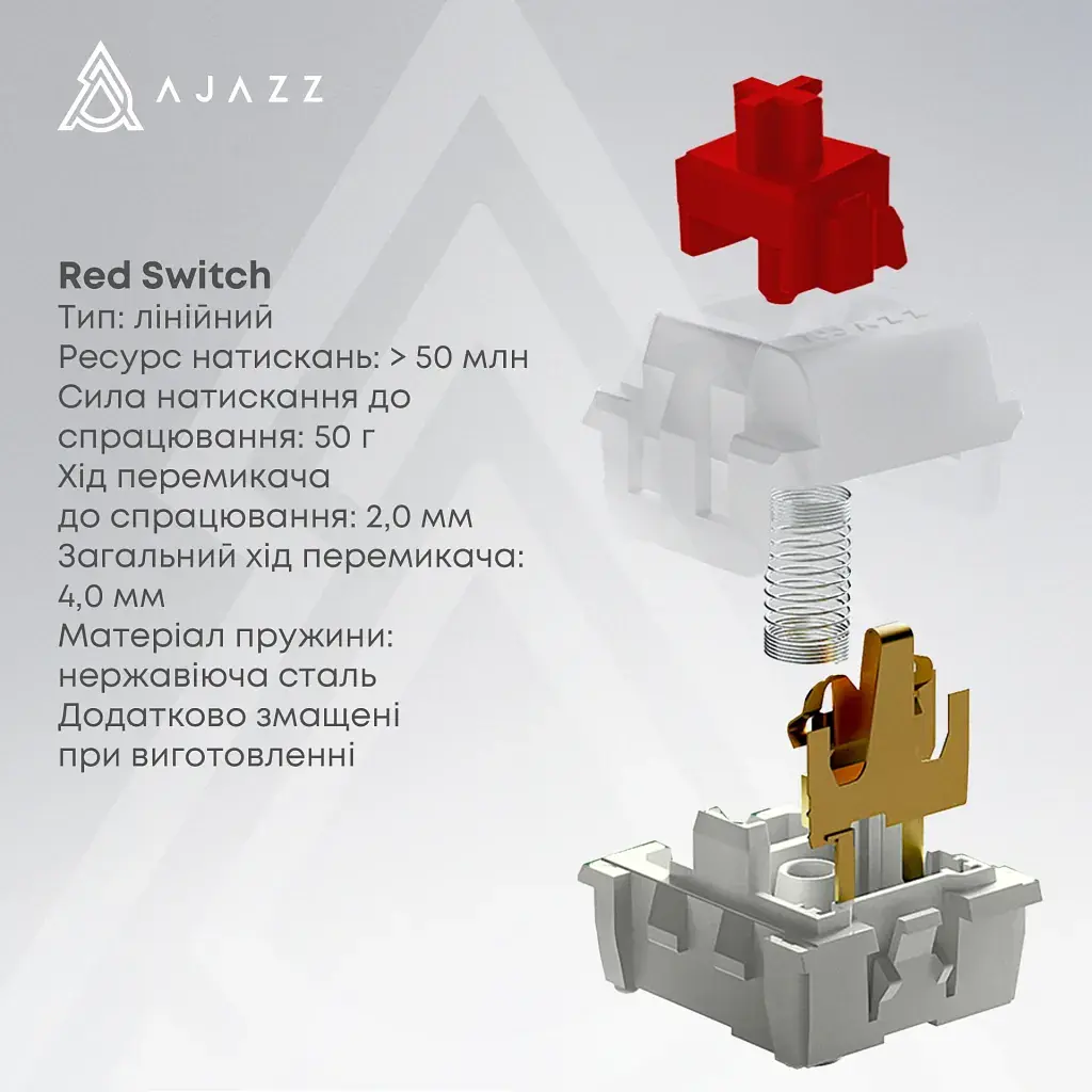 Клавіатура Ajazz x NacodeX NK68 V2 Red Switch LED USB UA Black/Grey/Yellow (NK68-V2-R-BGY) - фото 9