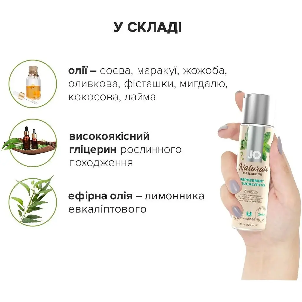 Масажна олія System JO - Naturals Massage Oil - Peppermint & Eucalyptus 120 мл - фото 4