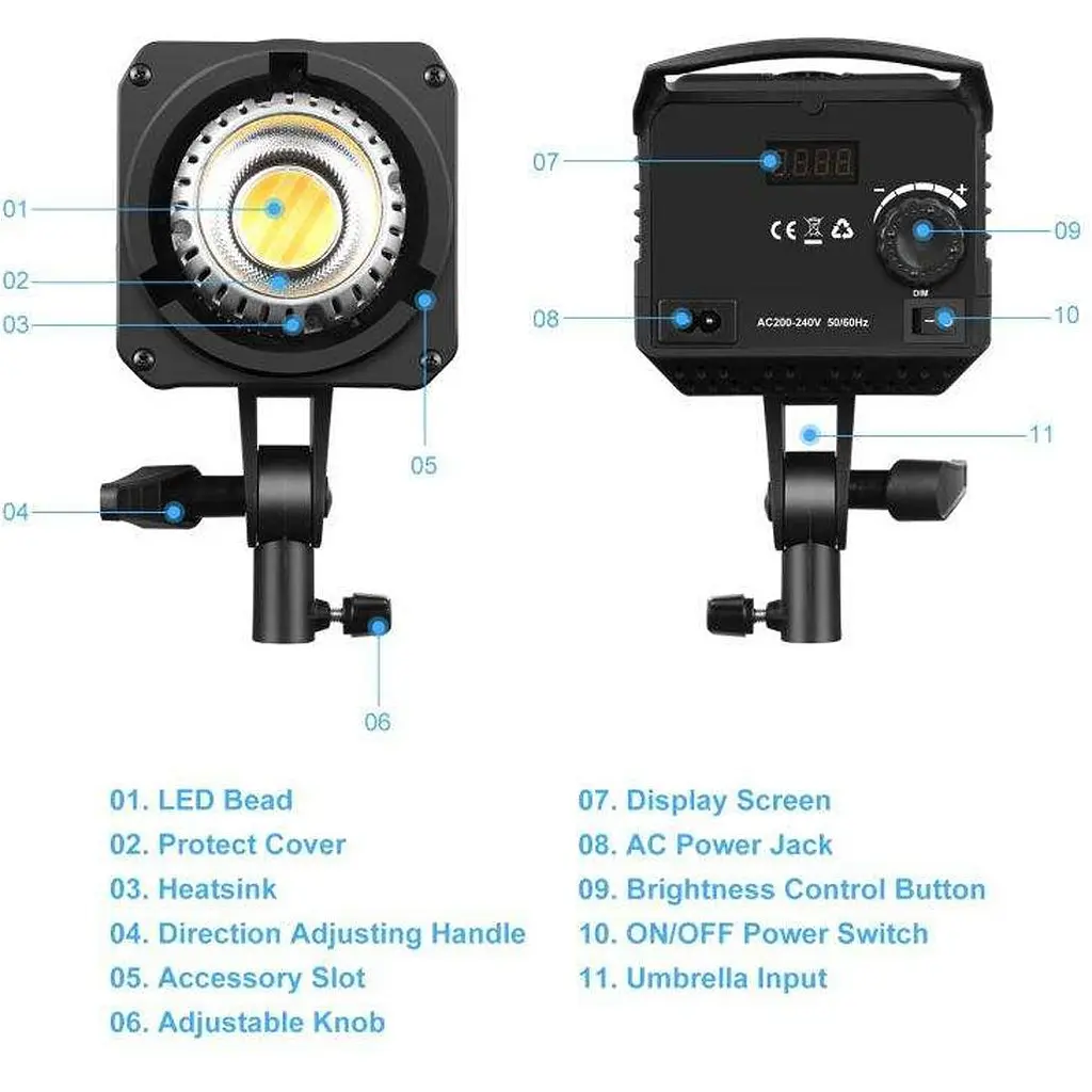 Студійне світло Puluz Softbox Kit (PKT3105EU) [168660] - фото 6