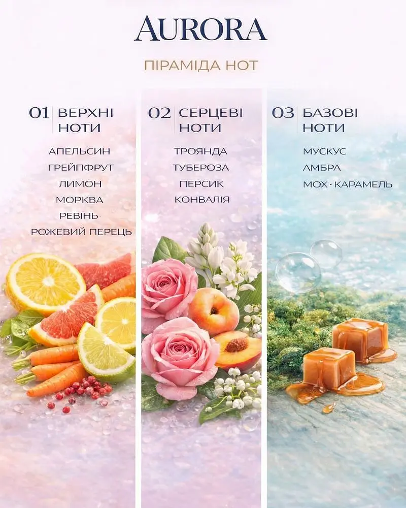 Парфум унісекс Franterro Aurora 50 мл (FRN-1001) - фото 2