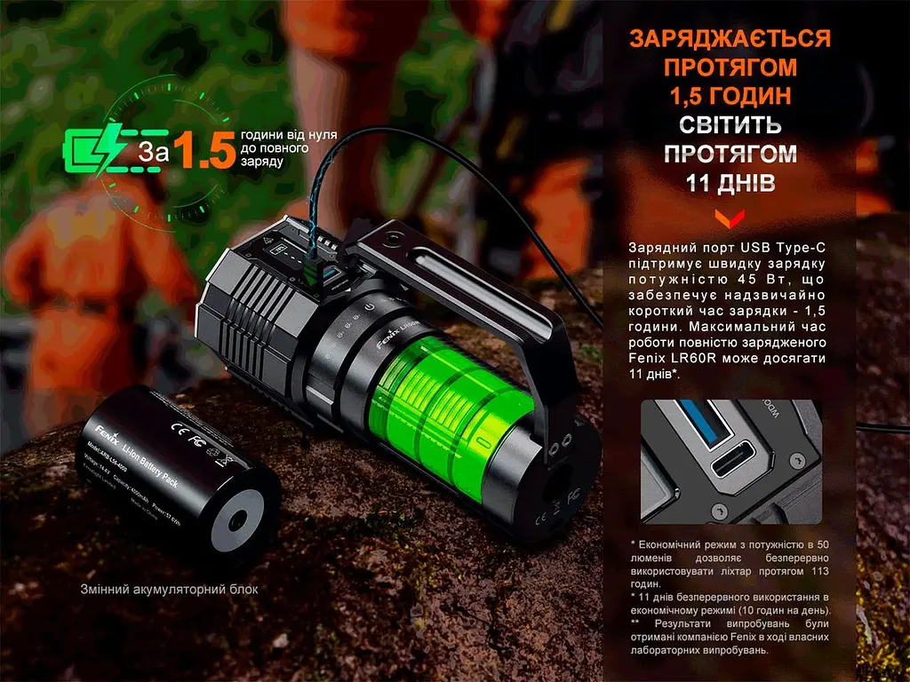 Суперпотужний пошуковий ручний ліхтар Fenix LR60R 21000лм Type-C (Чорний) - фото 7