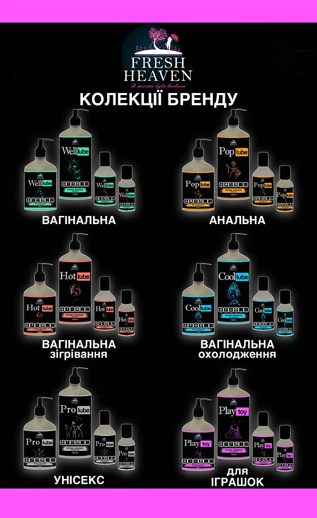 Iнтим-змазка для іграшок (блок 4шт) "Play Toy" ТМ "Fresh Heaven", 1000ml - фото 5