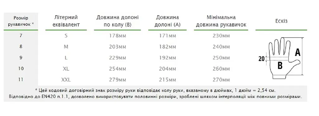 Рукавички захисні Bradas FLEX GRIP LAVENDER розмір 6 RWFGLR6 - фото 3
