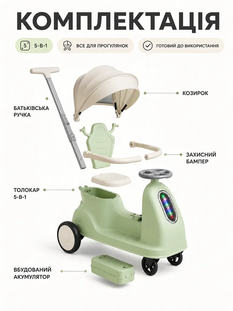 Дитячий електричний толокар 5-в-1 з ручкою, мотором, акумулятором, козирком, музикою та підсвіткою (49676137) - фото 6