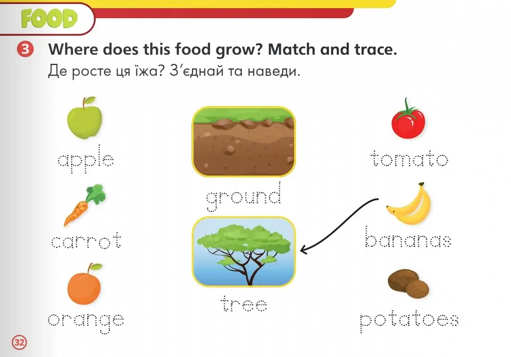 Super Minds 1. Super Skills Book (for Ukraine, НУШ) - фото 3