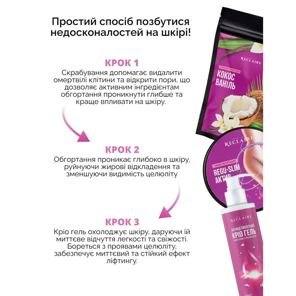 Антицеллюлитный набор для тела Скраб+Теплое обертывание+Крио гель Reclaire cosmetics - фото 3