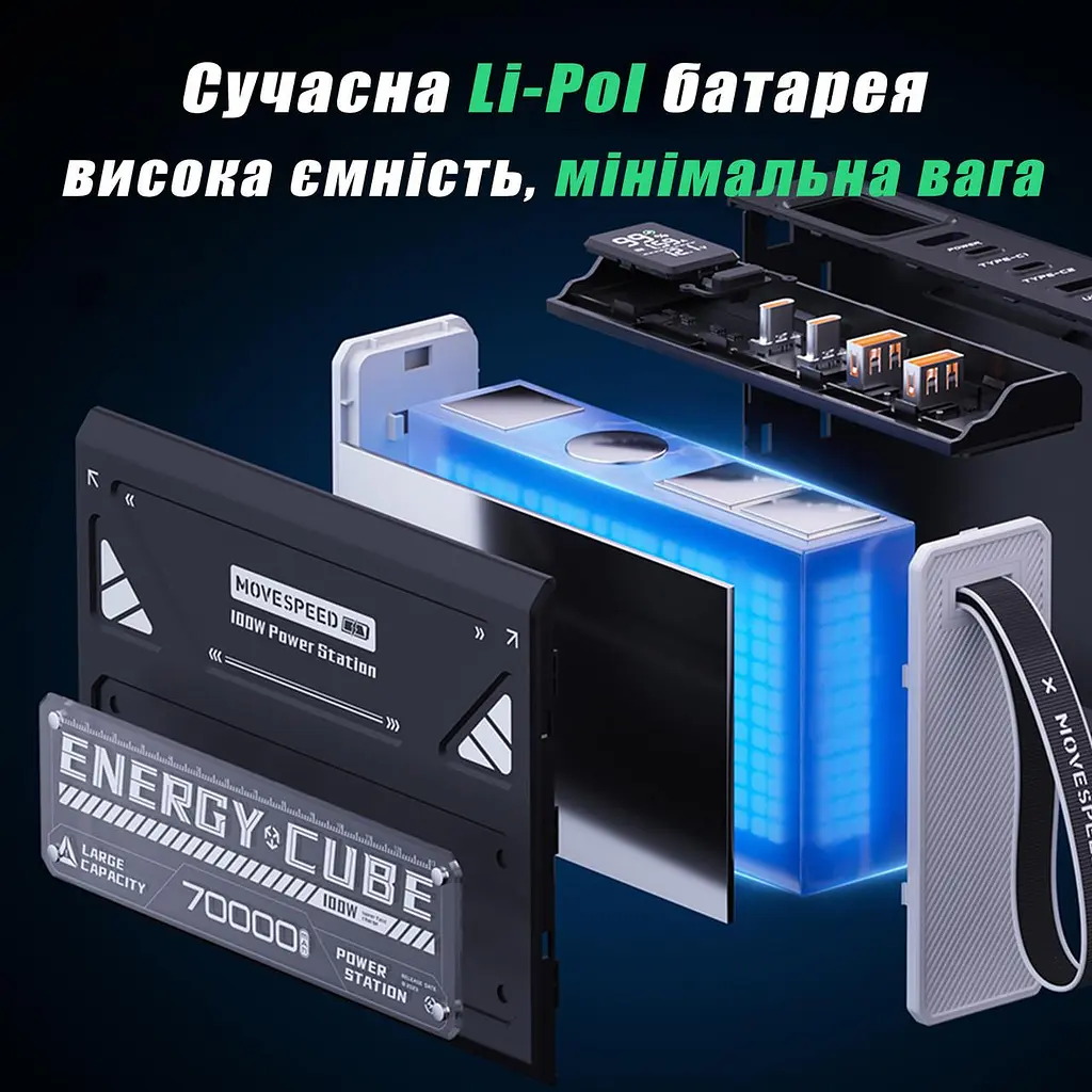 Потужний Повербанк для Ноутбука 100W 70000 mAh MOVESPEED Z70 Pro Power Bank для ноутбуку 65W - 100W 19V 20V 5A зі швидкою зарядкою - фото 9