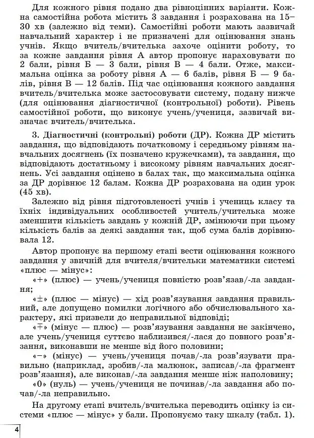 Алгебра 7 клас. Вправи, самостійні роботи, діагностичні роботи,експрес-контроль - фото 3