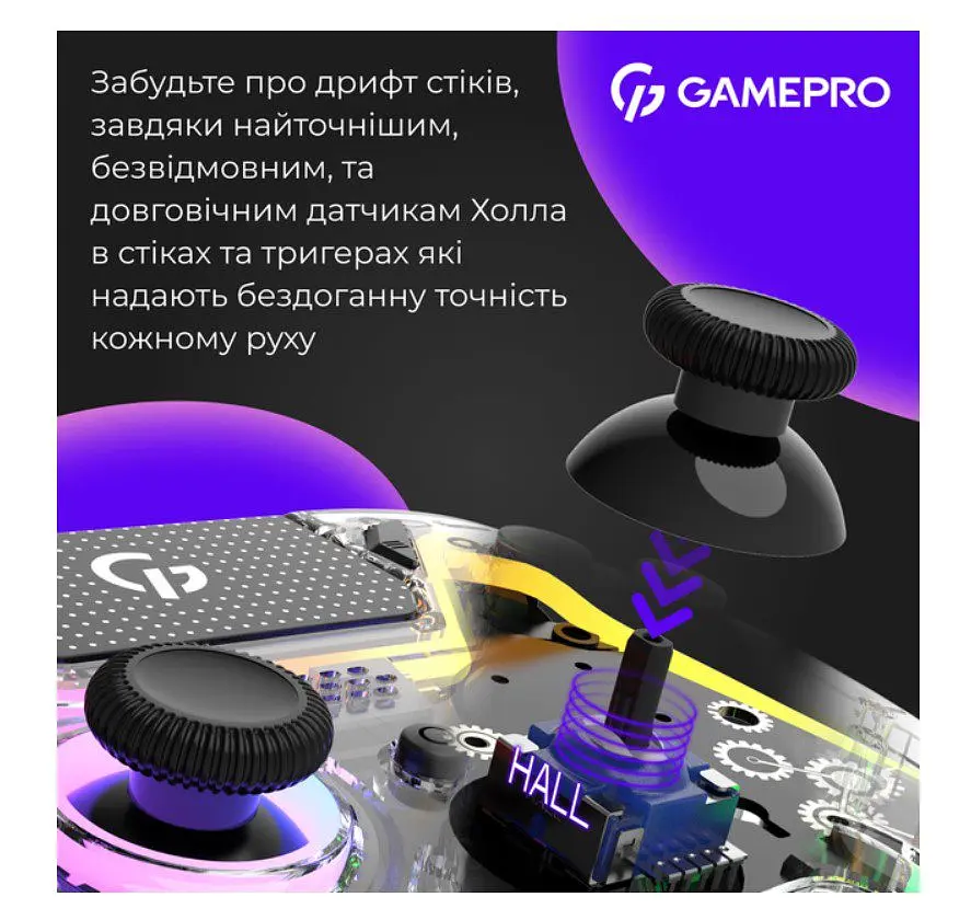 Геймпад Bluetooth джойстик GamePro GPS-13T Bluetooth 5.3/USB (PC/iOS/Android/PS3/PS4) DualShock RGB Transparent - фото 4