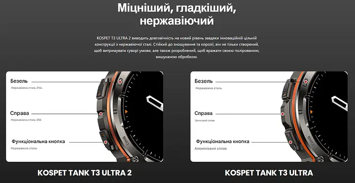 Розумні тактичні смарт-годинник Kospet Tank T3 Ultra 2 модуль GPS Black (18653) - фото 7
