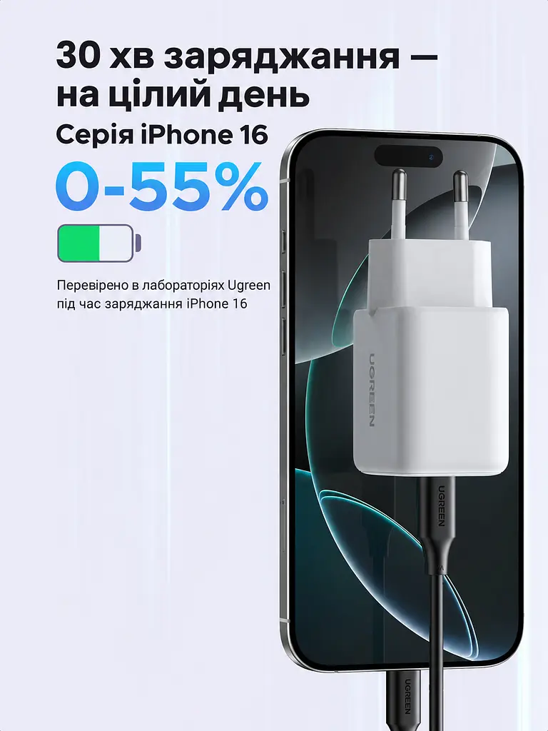 Мережевий зарядний пристрій UGREEN X516 загальна потужність до 30 Вт USB-C до 30 Вт + USB-A до 22,5 Вт GaN чорний (65014) - фото 6