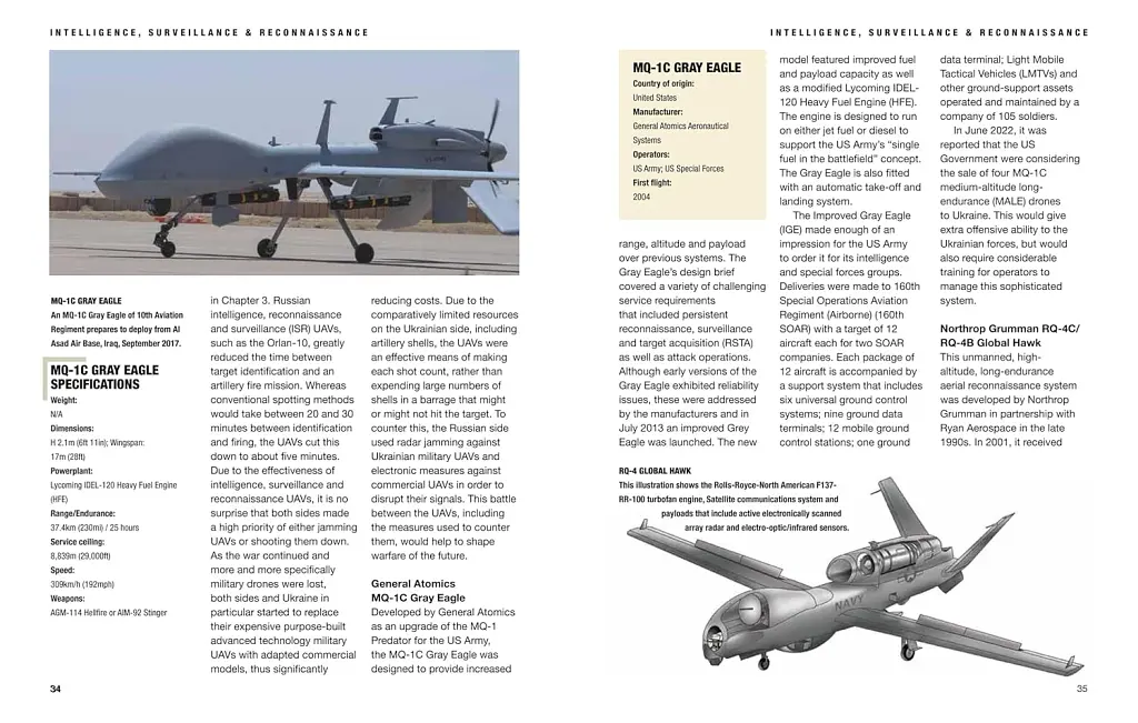 Military Drones - фото 3