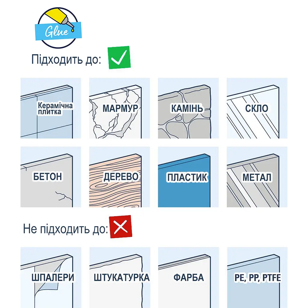 Душовий гарнітур Grohe QuickFix Vitalio Comfort 110 26398001, Хром - фото 5
