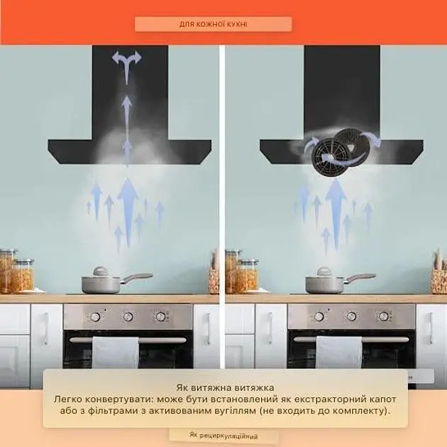 Вытяжка Klarstein Limelight (10041132) - фото 4