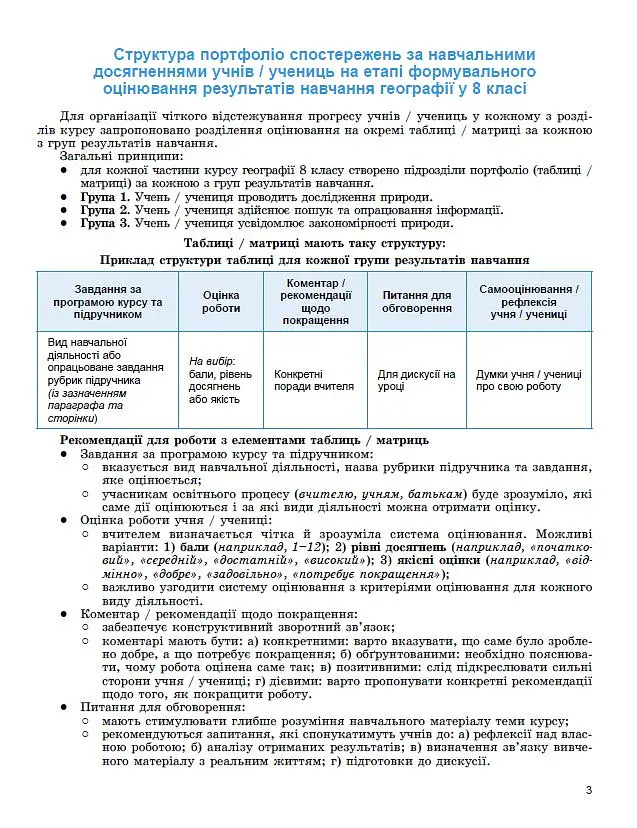 Географія. 8 клас. Зошит для формувального, підсумкового та тематичного оцінювання - Віталій Безуглий - фото 2