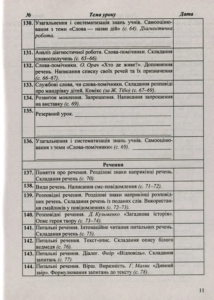 Календарне планування. 2 клас - Ірина Жаркова - фото 12