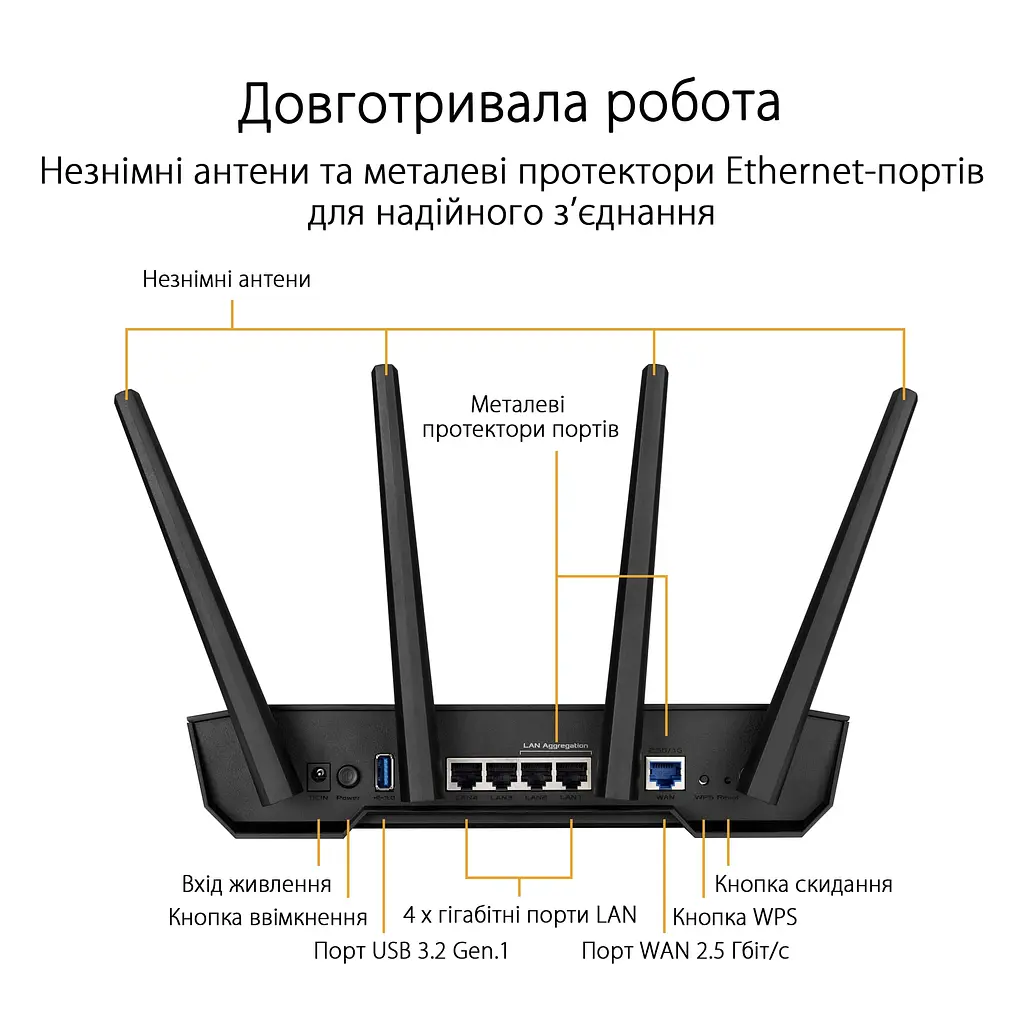 ASUS Маршрутизатор TUF-AX3000 V2 4xGE LAN 2,5xGE WAN 1xUSB3.2 MU-MIMO OFDMA MESH gaming - фото 5