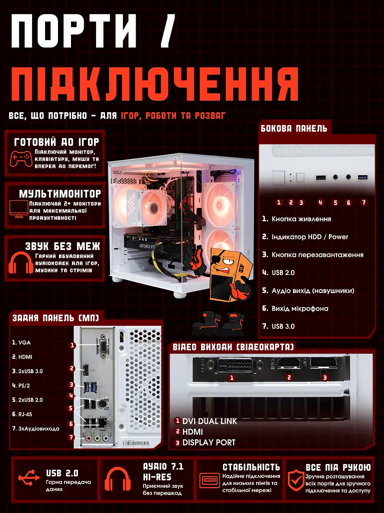 Ігровий ПК Tera Soldier-166i (GTX 1660 Super 6GB / Intel Core i5 10400F / 16GB DDR4 / SSD 512GB) duplication - фото 10