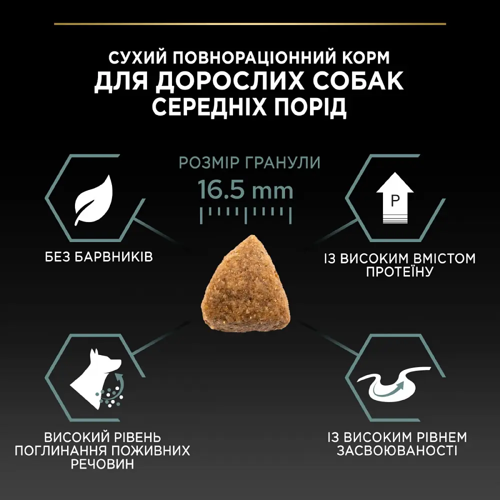Сухий корм собак середніх породи Purina Pro Plan Medium Sensitive з ягнятком 14 кг 12366972 - фото 4