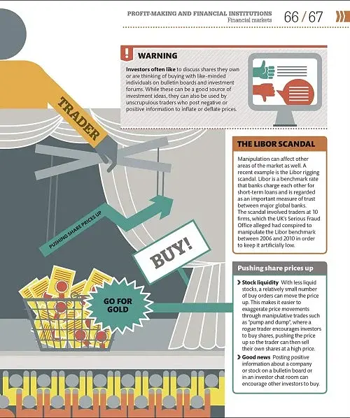 How Money Works. The Facts Visually Explained - фото 5