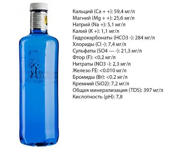 Solán de Cabras, 1,5 л, Солан де Кабрас, Вода мінеральна негазована, ПЕТ - фото 3