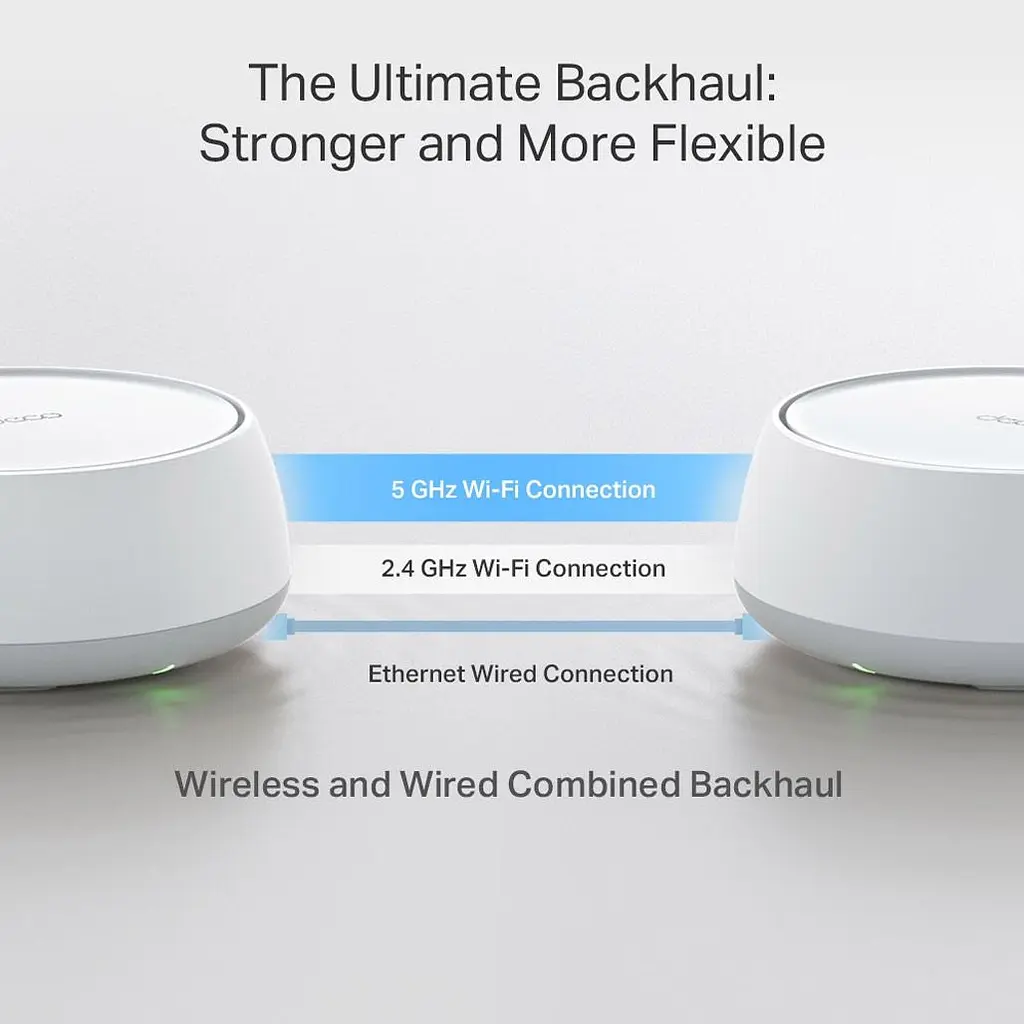 Wi-Fi Mesh система TP-Link Deco BE22 2-Pack [177680] - фото 4