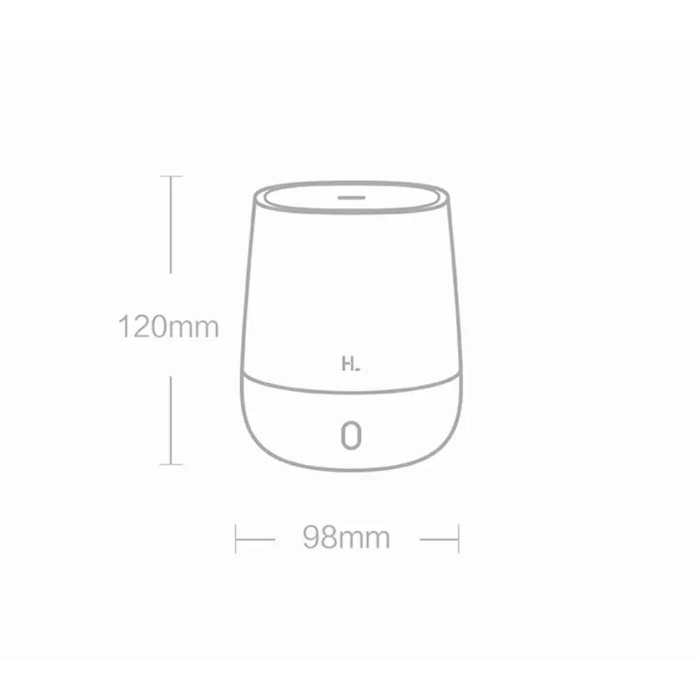 Аромадифузор Xiaomi HL Aroma Diffuser (Hl EOD01) White - фото 7
