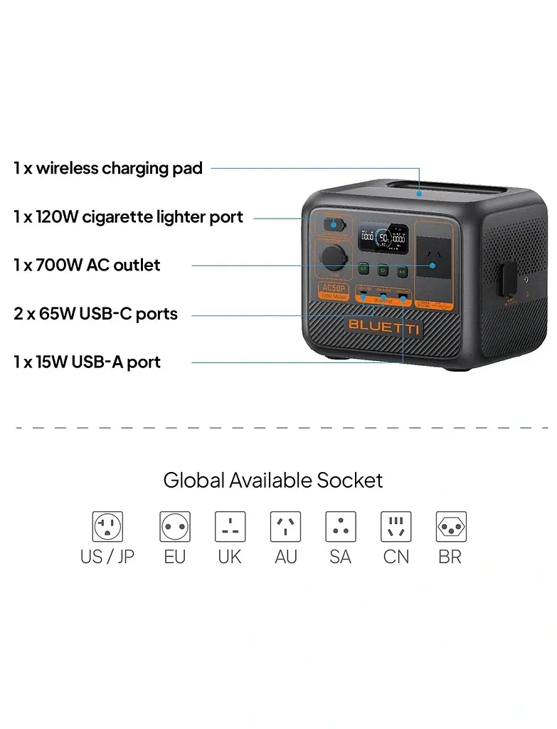 Зарядна станція Bluetti AC50P, 504Wh, 700W, LiFePO4_OEM - фото 3