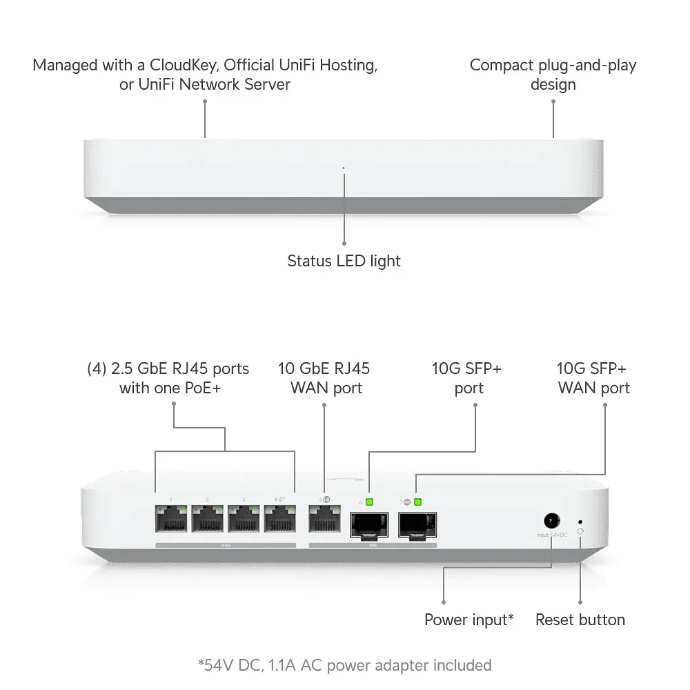 Шлюз Ubiquiti Unifi Gateway Fiber (UXG-Fiber) - фото 4