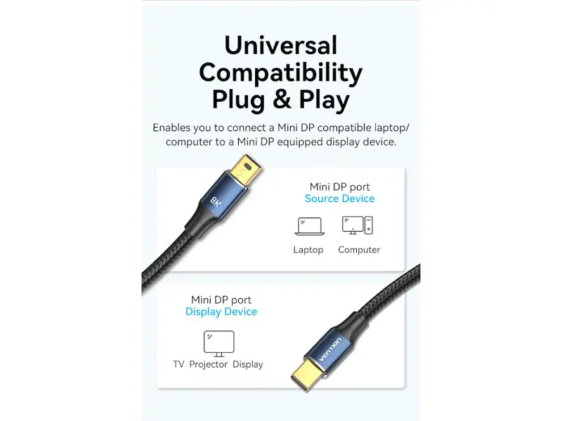 Кабель Vention DisplayPort mini to DisplayPort mini V1.4 2m Blue (HCGLH) - фото 8
