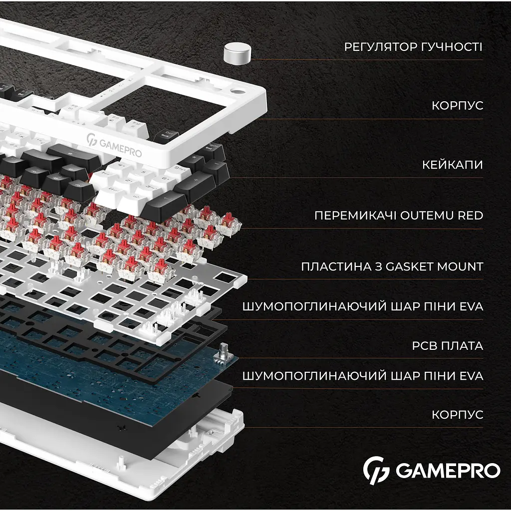 Клавиатура GamePro Red с Hot-Swap RGB White проводная механическая (MK170W) - фото 13