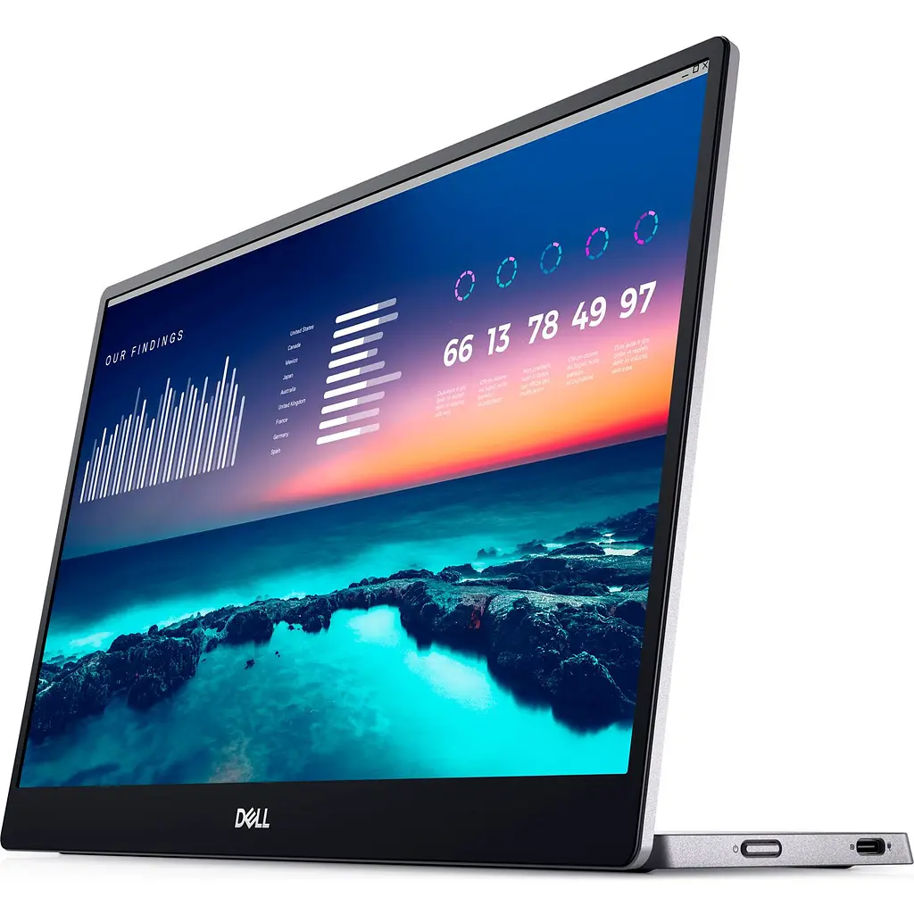 Портативний монітор Dell C1422H [210-AZZZ] [91497] - фото 2