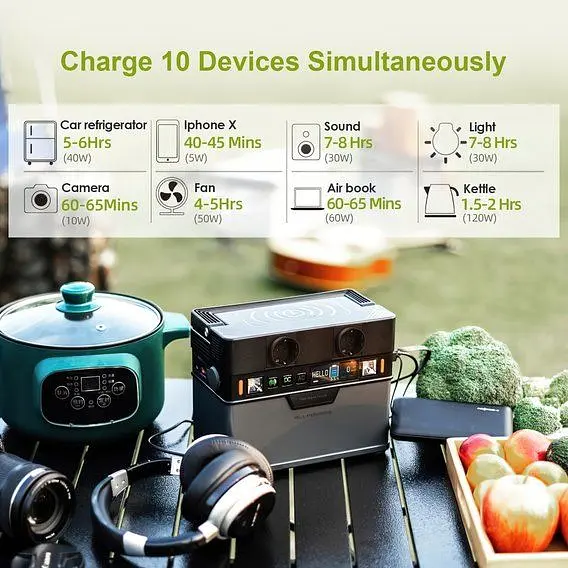 Портативна зарядна станція ALLPOWERS S300 288Wh 78000mAh 300W Portable Power Station - фото 5