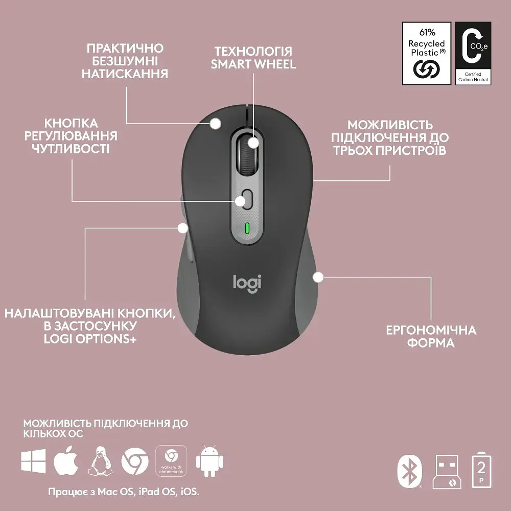 Комплект (клавіатура, миша) бездротовий Logitech Signature Slim Combo MK950 Graphite (920-012490) - фото 10