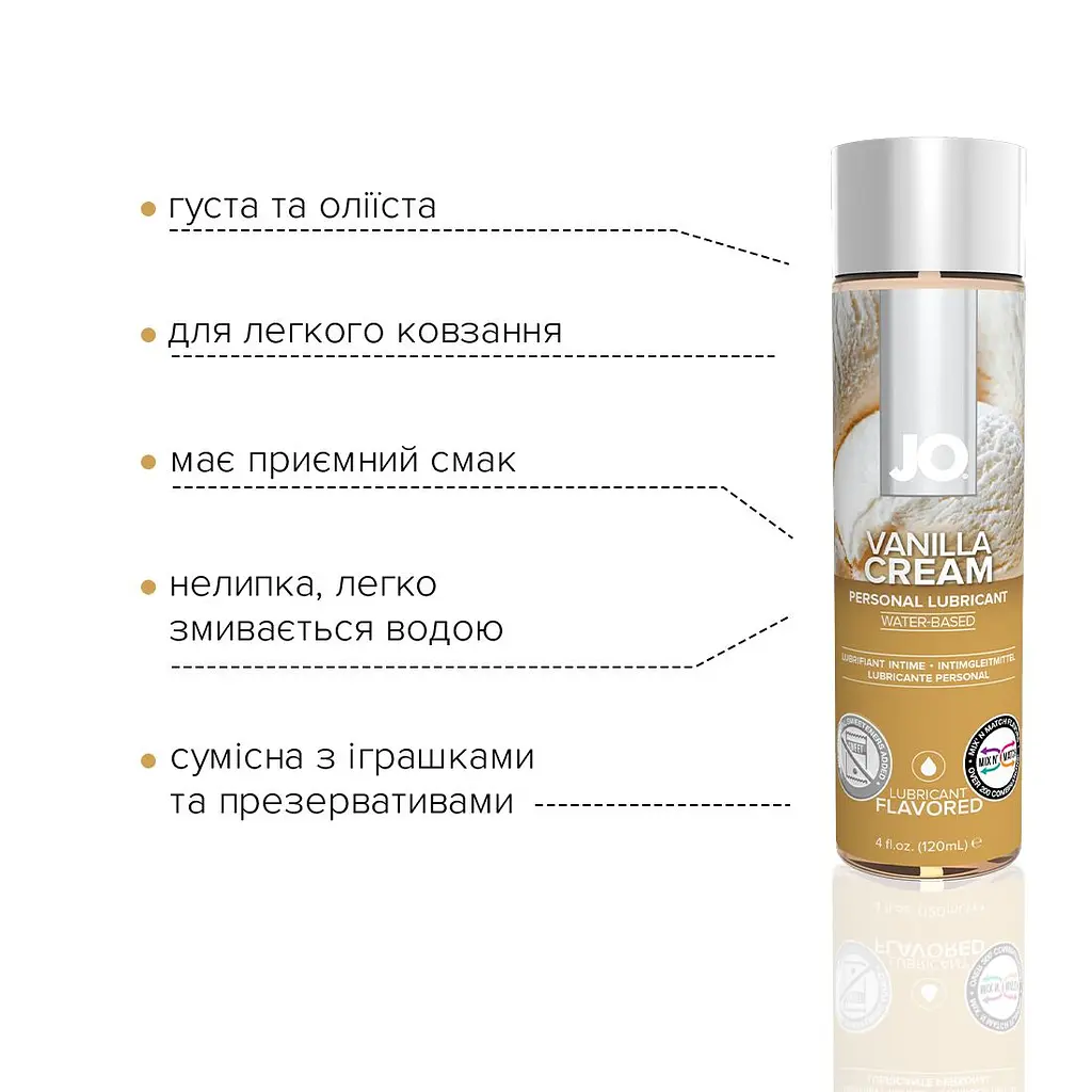 Змазка на водній основі JO H2O — Vanilla Cream (120 мл) без цукру, рослинний гліцерин - фото 3