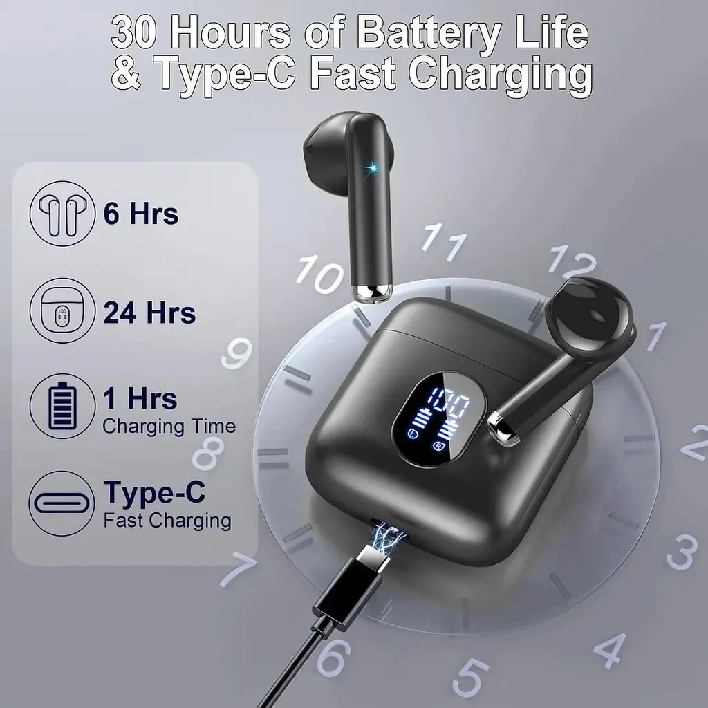 Бездротові навушники Bluetooth 5.3 з 4 мікрофонами ENC - фото 3