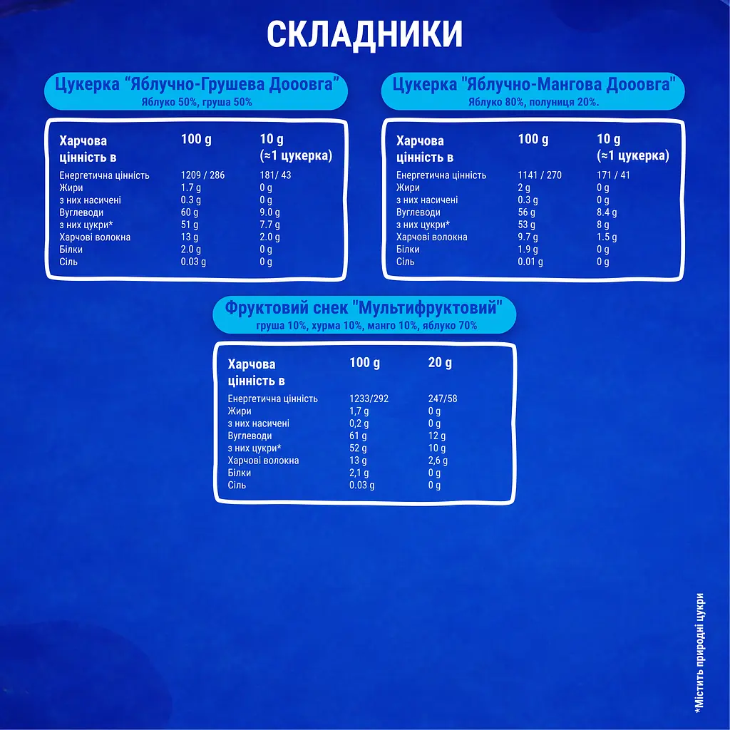 Подарунковий бокс Bob Snail Снейлпорт – капсула з іграшкою та стікером 324 г - фото 5