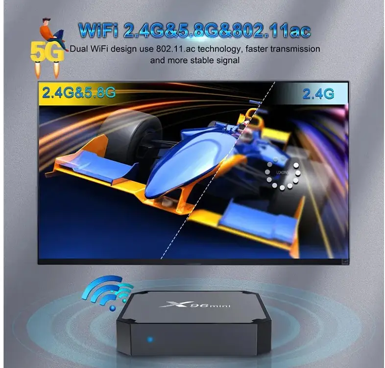 Медіаплеєр Андроїд приставка Smart TV Box X96 Mini W2 Android 11 2 Гб/16Гб - фото 5