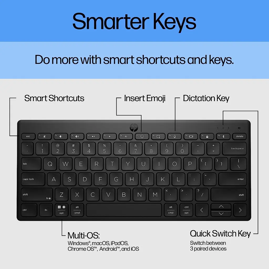 Клавіатура HP 350 Compact Multi-Device Bluetooth UA Black (692S8AA) - фото 5