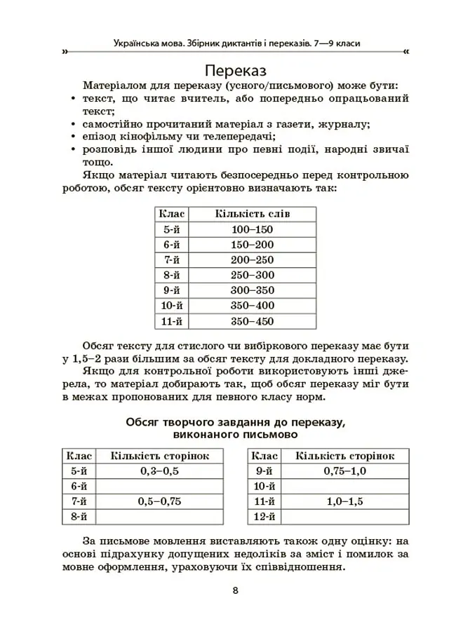 Українська мова. Збірник диктантів і переказів. 7-9 класи - Валентина Паращич - фото 6