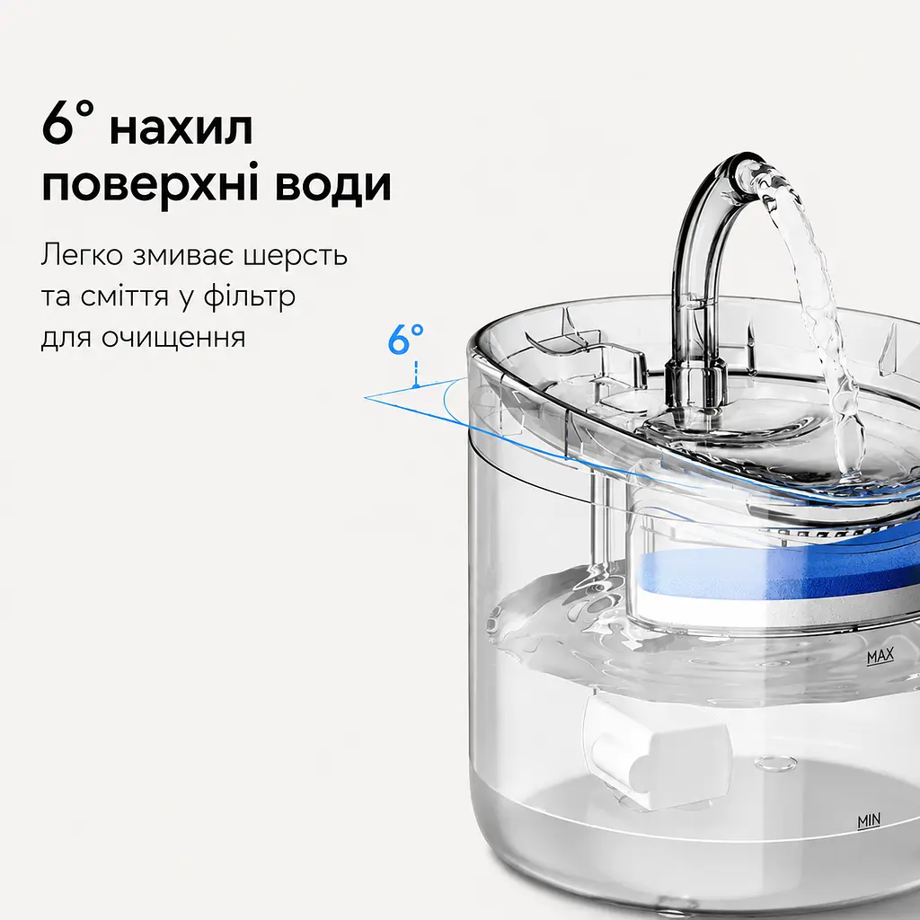 Фонтан для котів Pet Fountain WF060 1,8 л з фільтром, Прозорий - фото 4