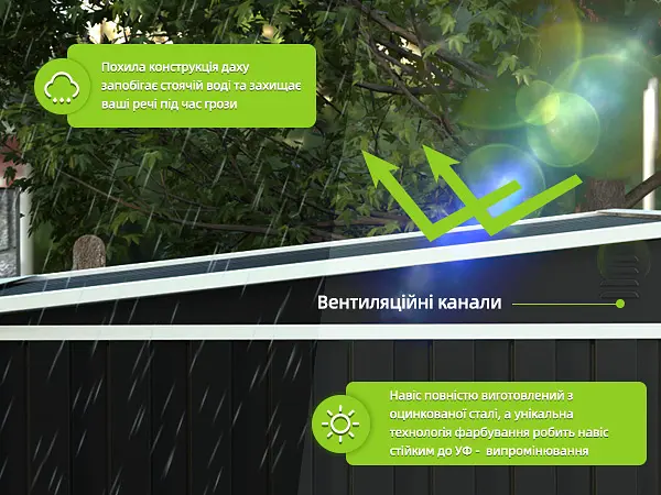 Металевий госпблок-сарай  SS-03  - фото 4