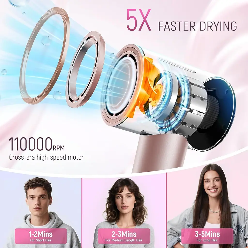 Фен OOCCX High Speed Pink (M01P) [162638] - фото 9