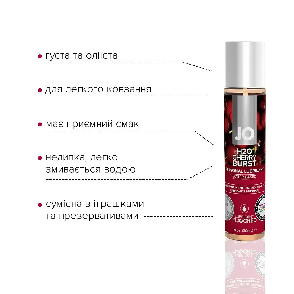 Змазка на водній основі JO H2O — Cherry Burst (30 мл) без цукру, рослинний гліцерин - фото 3